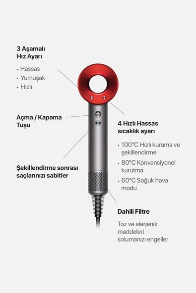 Ryvon Güçlü Saç Kurutma Makinesi 5 Başlıklı - 2