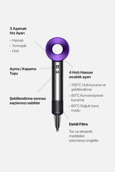 Ryvon Güçlü Saç Kurutma Makinesi 5 Başlıklı - 2