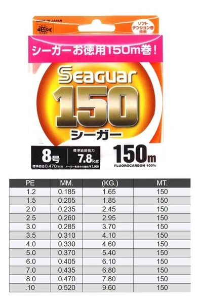Seaguar 150 %100 Fluoro Carbon Misina 150mt - 2