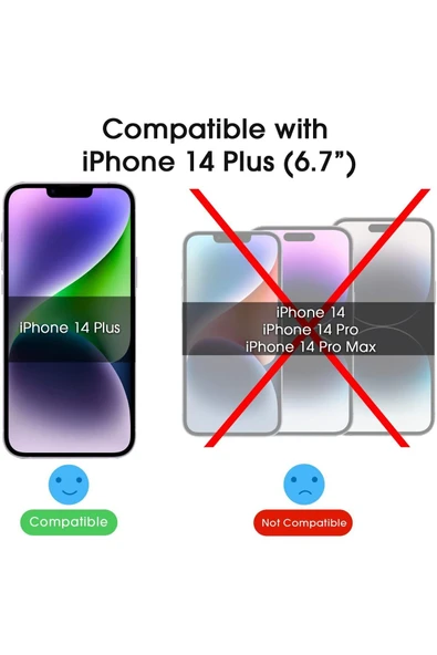 EVAX  (2 CAM + 2 LENS) iPhone 14 Plus Uyumlu 2 Adet Ekran Koruyucu ve 2 Adet Kamera Lens Koruyucu - 2