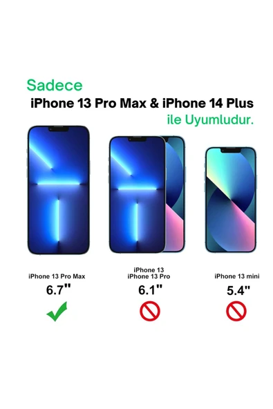 EVAX  iPhone 13 Pro Max ile Uyumlu 6D Tam Kaplayan 9H Temperli ESD Anti-Statik HD+ Cam Ekran Koruyucu - 2