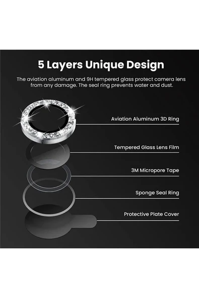 EVAX  (TAŞLI LENS) Iphone 13 / 13 Mini Uyumlu Taşlı Metal Çerçeveli Kamera Lensi Koruyucu - 2