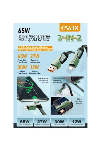 EVAX  4’lü 2in2 1.5mt Data ve Şarj Kablosu Kablosu Type-C Lightning Bir Arada - 3