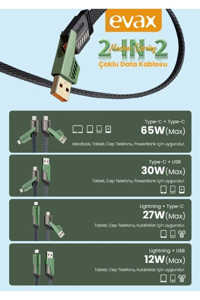 EVAX  4’lü 2in2 1.5mt Data ve Şarj Kablosu Kablosu Type-C Lightning Bir Arada - 2