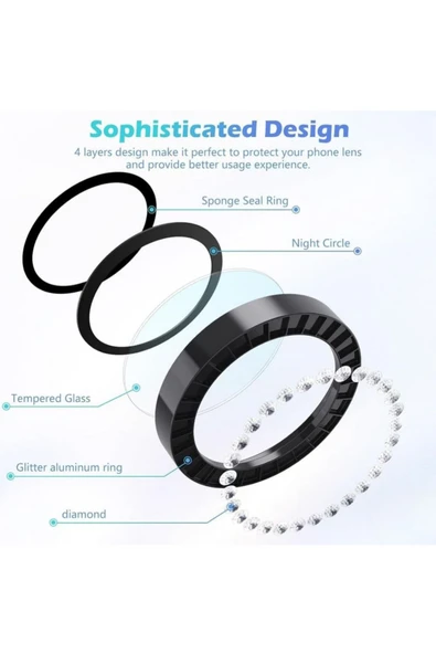 EVAX  (TAŞLI LENS) Iphone 15 Pro Max / 15 Pro Uyumlu Taşlı Kamera Lens Koruyucu - 2