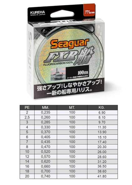 Seaguar FXR Fune %100 Fluoro Carbon Misina 100mt - 3