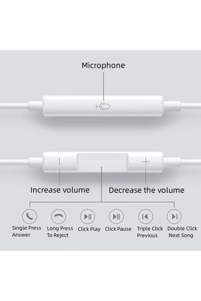 EVAX 15 Pro Max / 15 Pro / 15 Plus / 15 Uyumlu Type-c Stereo Mikrofonlu Kulaklık - 4