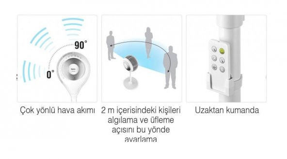 FAKİR THYRA BALON TİPİ VANTİLATÖR - 6