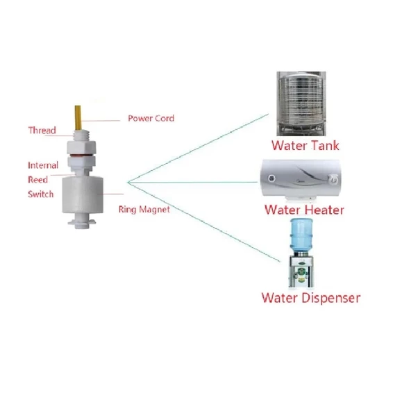 Su Seviye Sensörü (91x24 mm) - ZP7510 - Resim 4