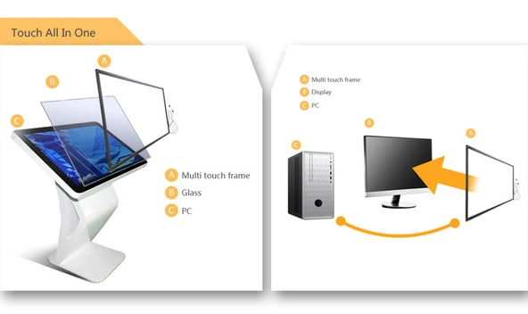 Multi Touch 55" Kızılötesi - Infrared Dokunmatik Çerçeve - 5