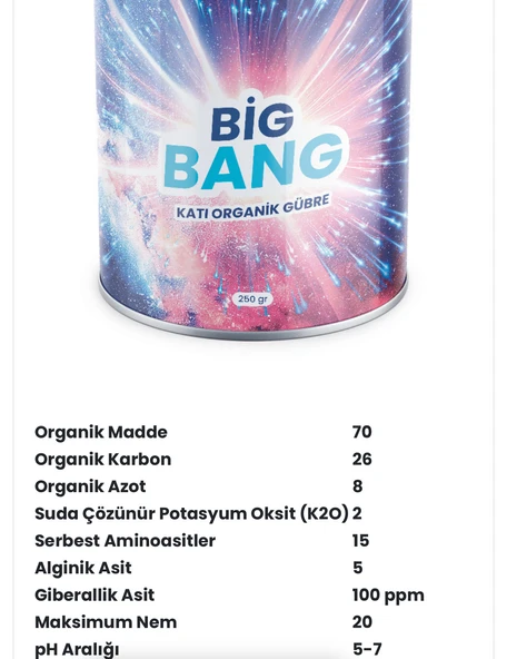 CANDEM Big Bang Özel İçerikli Bitki Vitamini 250 gr.