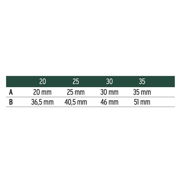 İto Kilit Alüminyum Makaralı Kapı Kilitleri 159e/25 Silindir Tip - 3