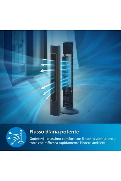 Philips CX5535/11 5000 Serisi Kule Tipi Vantilatör Antrasit - 3