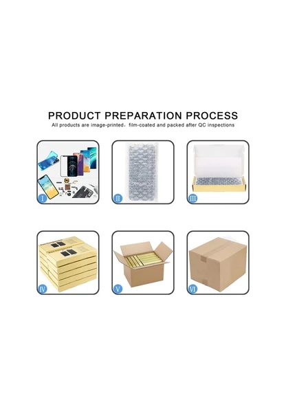 Cbtx Xiaomi Redmi Note 12 4g Pil Arka Kapağı Mavi - 12