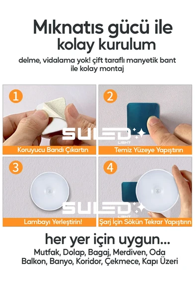 Suled Hareket Sensörlü Led Işık Usb Şarjlı Mıknatıslı Harekete Duyarlı Işık - Resim 6