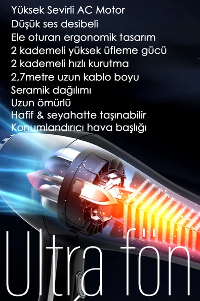 Suled Ultra Saç Kurutma Ve Fön Makinesi 2500W Sıcak - Soğuk 2 Kademeli Ev Berber Pet - 2