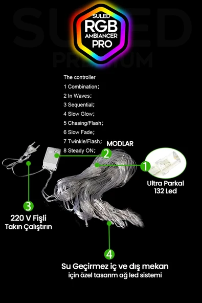 Suled Rgb Ağ Led 2X2 Metre 132 Led 220V Fişli İç Ve Dış Mekan 8 Modlu Ambiyans Aydınlatma - 3