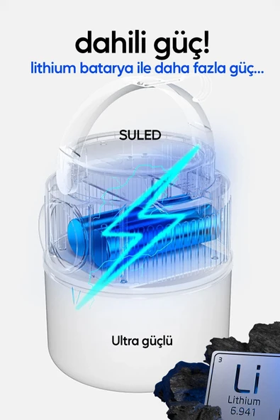 Suled Kamp Lambası Solar Şarjlı El Feneri Usb Type-C Şarj Çıkışlı Power Bank Özellikli Lithium 30W Askılı - 2
