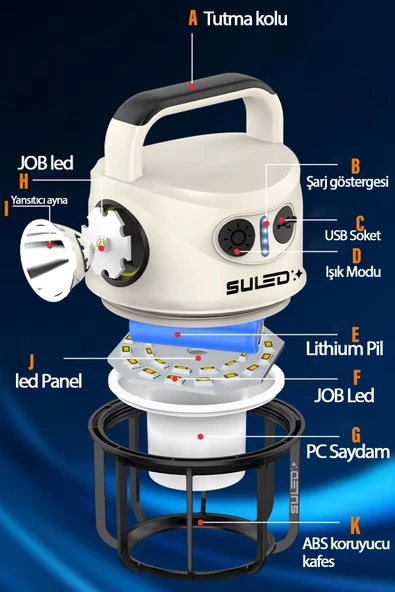 Suled Light Pro2 Işıldak Profesyonel Kamp Lambası Ve Fener Şarjlı Usb Powerbank Özellikli - 5