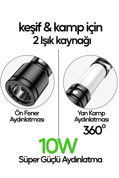 Suled Usb Şarjlı El Feneri Ve Kamp Lambası 4 Modlu 10W A+ Led Işık Outdoor Askı Aparatlı Lityum Pilli - 5