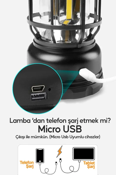 Suled Retro Kamp Lambası Fanus Fener Micro Usb Güneş Şarjlı 10W Güçlü Led Işık Power Bank Özellikli - Resim 3