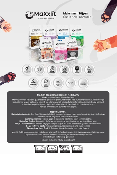MaXxlit Marsilya Sabun Kokulu Topaklanan Bentonit Kedi Kumu (2 Adet x 10 Lt.) - 3