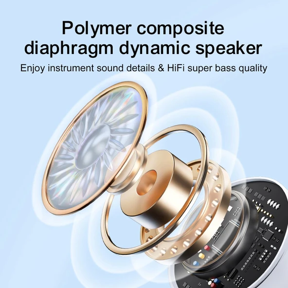 Joyroom T03S Plus Airbuds 3.Nesil Kablosuz TWS Kulaklık - Resim 5