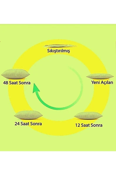 TEKSTİLCİ Silikon Yastık 4 Lü 750gr - Resim 2