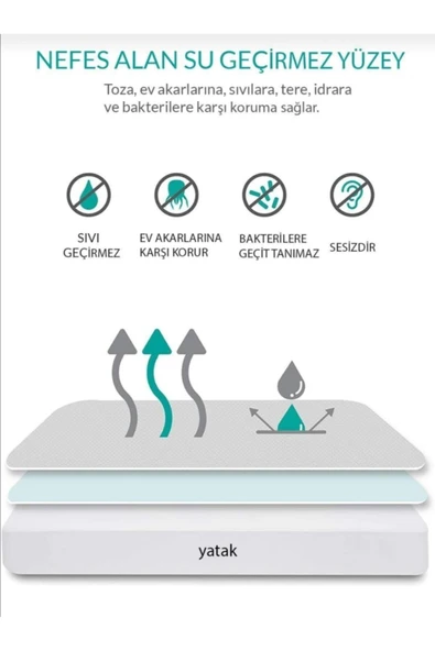 Alez Dünyası Çift Kişilik Su Sıvı Geçirmez Yatak Alezi 160x200 - Resim 2