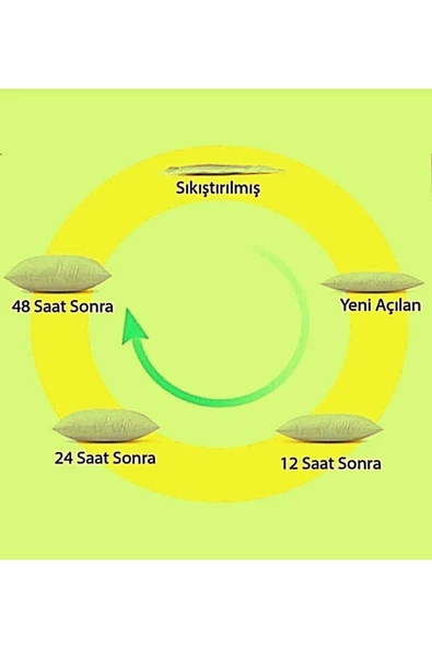 Uykulin Silikon Yastık 4 Adet 950 gr - 3