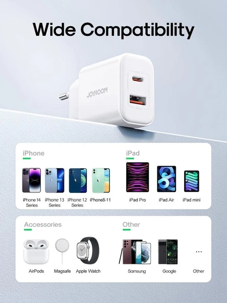 Joyroom 20W Pd 2 Port Şarj Aleti - Resim 4