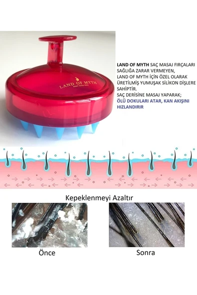 LAND OF MYTH Yumuşak Silikon Dişli Saç Derisi Masaj Şampuan Duş Fırçası, Yetişkin, Çocuk - Evcil Hayv Için -kırmz - 3