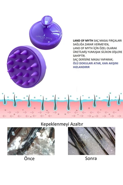 LAND OF MYTH Lom1036 Yumuşak Silikon Dişli Saç Derisi Masaj Şampuan Duş Fırçası Yetişkin Çocuk Evcil Hayvan - Mor - 4