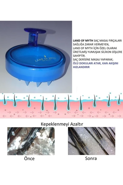 LAND OF MYTH Yumuşak Silikon Dişli Saç Derisi Masaj Şampuan Duş Fırçası, Yetişkin, Çocuk - Evcil Hayv Için - Mavi - 2