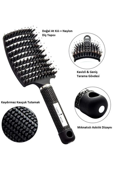 LAND OF MYTH Lom1071 Dolaşık Saç Açma Tarama Fırçası, Antistatik Iyonik Yetişkin & Çocuklar Için -siyah - 2