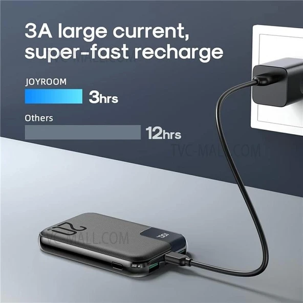 Joyroom JR-PBM08 5.000 mAh 20W Hızlı Şarj Ultra Slim Metal MagSafe PowerBank - 5