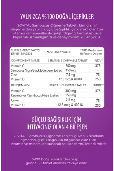 SOVITAL SAMB+VIT C+CINKO CHEWAB - Resim 3