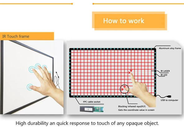 Multi touch 45" Kızılötesi - Infrared Dokunmatik Çerçeve - 9