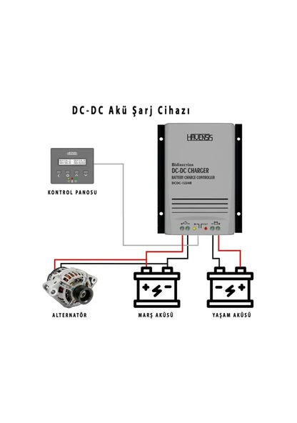 Havensis Çift Yönlü 40a Dc Dc Akü Şarj Cihazı Takviye Modlu - 3