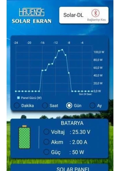 Havensis Solar-Dl Off-Grid Veri Kayıt Cihazı- Solar Sistemi Uzakt - 4