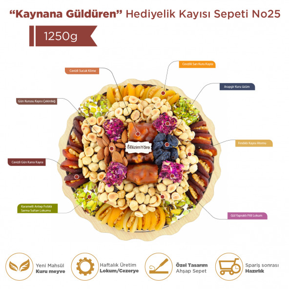 ''Kaynana Güldüren'' Hediyelik Kayısı Lokum Sepeti 1,25 kg No 25 - 3