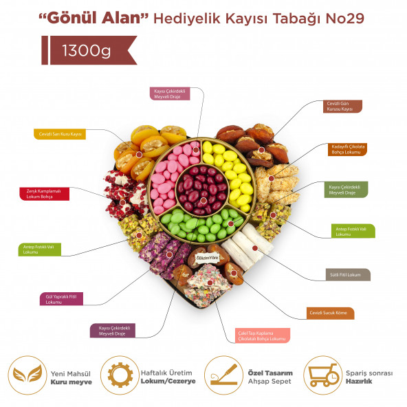 ''Gönül Alan'' Hediyelik Çikolata Lokum Draje Kuru Meyve Kayısı Tabağı 1,3 Kg - 2