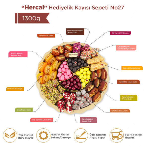 ''Hercai'' Hediyelik Çikolata Lokum Kuru Meyve Kayısı Sepeti Tabağı Tepsisi 1,3 kg - 2