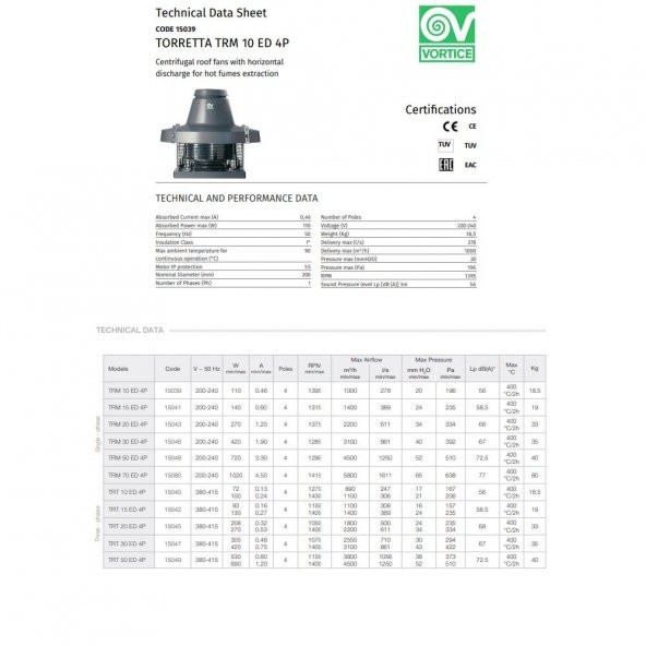 Vortice Torette TRM 10 ED Yatay Atışlı Çatı Tipi Ticari Endüstriyel Fan 400 ° C’de 2 Saat Çalışma 1100 m3/h AGMair Agm Havalandırma Baca Fanı - 2