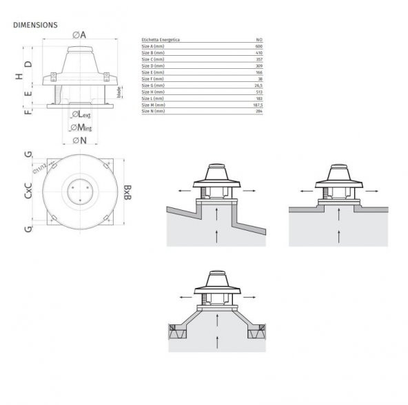 Vortice Torette TRM 10 ED Yatay Atışlı Çatı Tipi Ticari Endüstriyel Fan 400 ° C’de 2 Saat Çalışma 1100 m3/h AGMair Agm Havalandırma Baca Fanı - 3