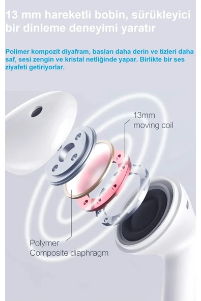 Xiaomi Mıııw W200 Bluetooth Kulaklık Yeni Versiyon 2024 ( Türkiye garantili) - 8