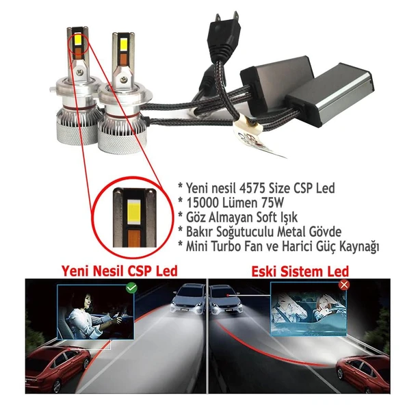 Opel Zafira C 2016-2019  Kısa Far Mini Cosmo Beyaz H7 Mini Led Xenon Şimşek Etkili 15000 Lümen - 2