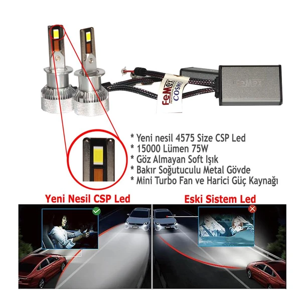 Dacia Duster 2010-2023 Uzun Far Mini Cosmo Beyaz H1 Mini Led Xenon Şimşek Etkili 15000 Lümen - 2