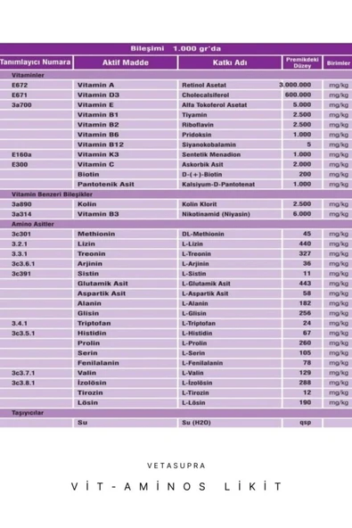 Vetasupra Vit-Aminos Likit 100ml - 3