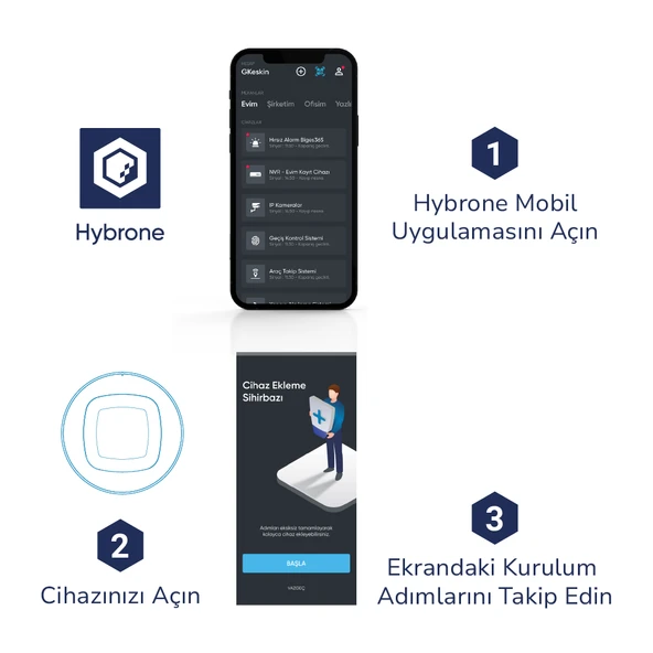 Hybrone Akıllı Wi-Fi Hareket Sensörü, Uzaktan Kontrol, 9 Metre Algılama Mesafesi - 5